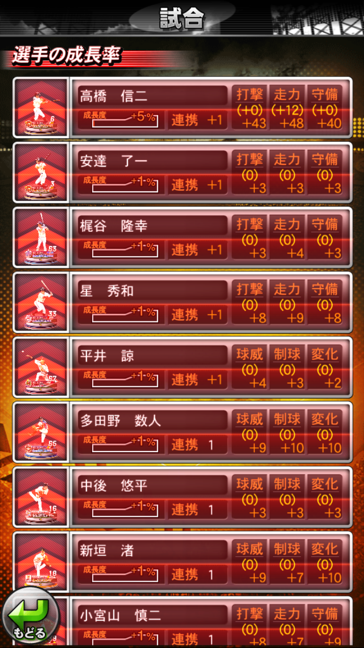 プロ野球ドリームナインSUPERSTARS androidアプリスクリーンショット2