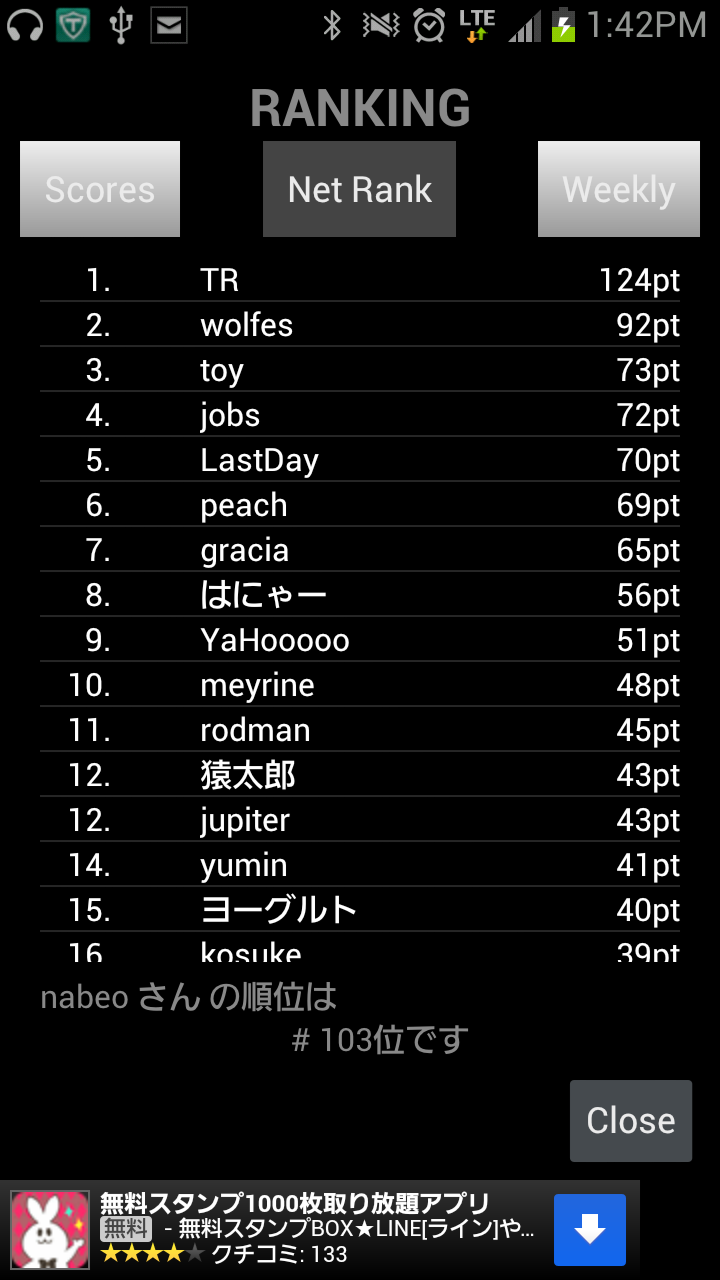 androidアプリ ヅラポリス攻略スクリーンショット6