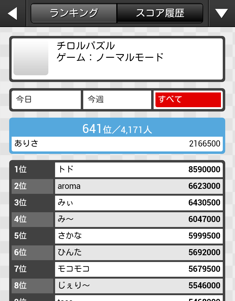 androidアプリ ドキドキチロルパズル攻略スクリーンショット5
