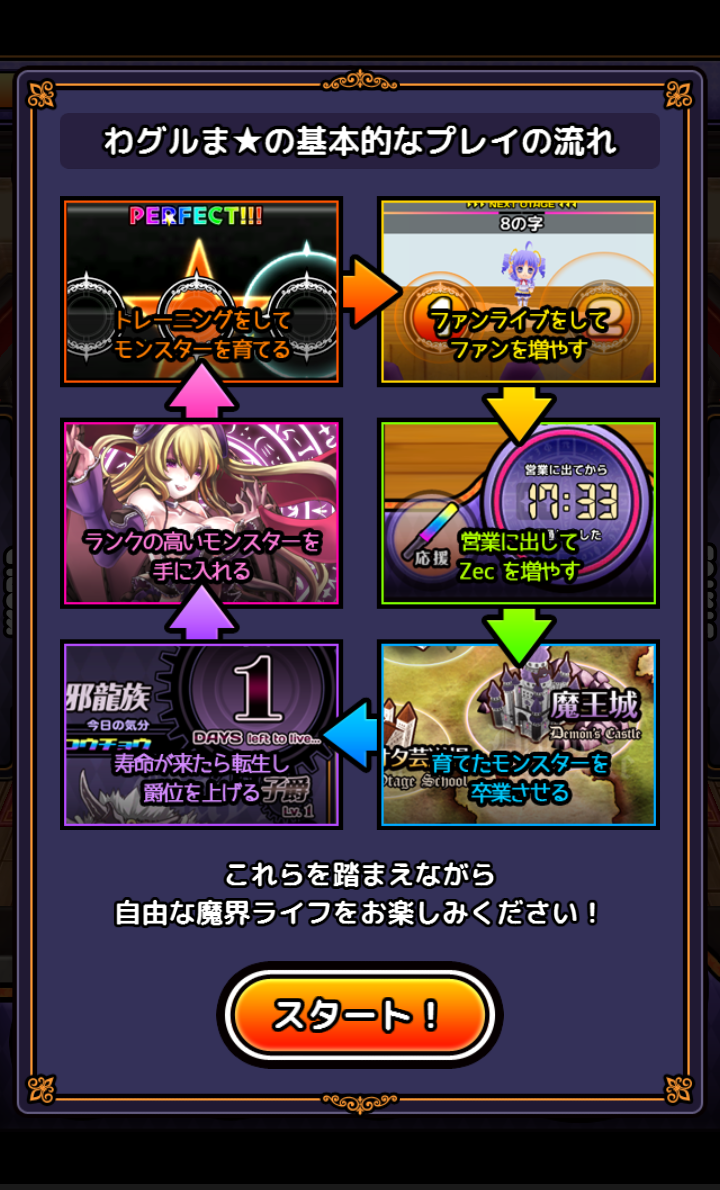 androidアプリ わグルま★攻略スクリーンショット3