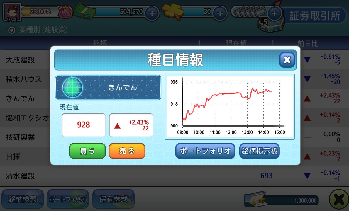 GO! GO! 株シティ-泣いて 笑って 億万長者- androidアプリスクリーンショット1