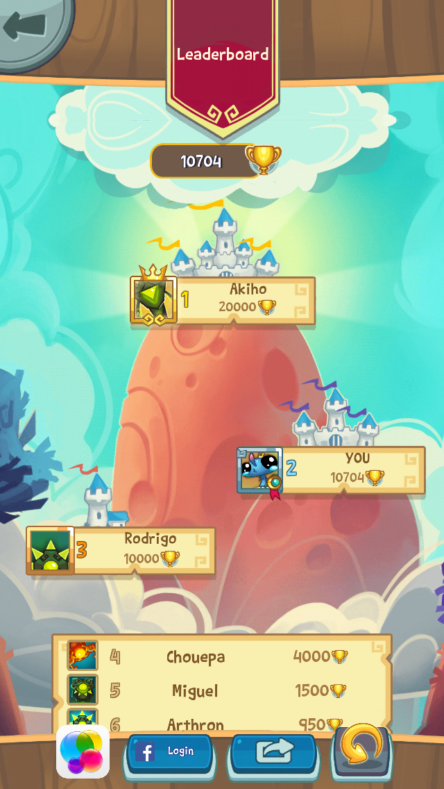 androidアプリ Road to be King攻略スクリーンショット6