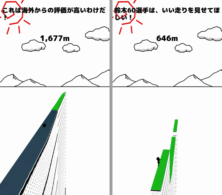 チャリ走3D 2nd androidアプリスクリーンショット1