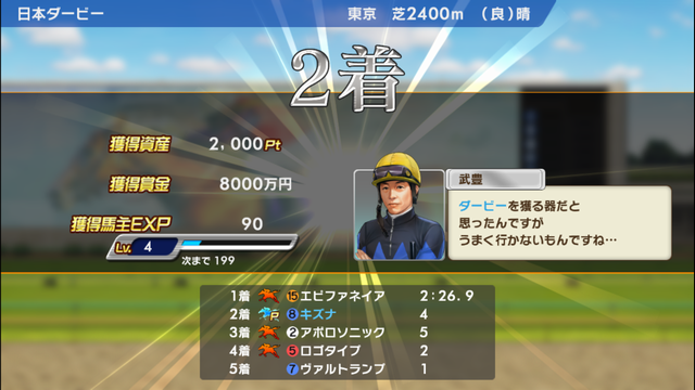 androidアプリ Winning Post スタリオン攻略スクリーンショット7