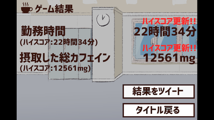 androidアプリ カフェインランナー社畜ちゃん攻略スクリーンショット5
