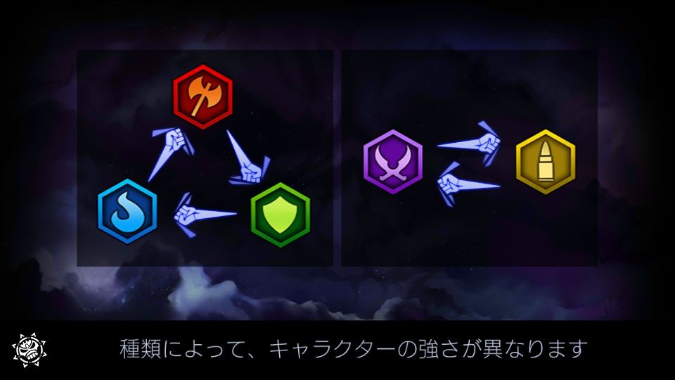 androidアプリ Iron Maiden: ビースト レガシー攻略スクリーンショット6