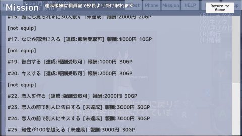スクール ガールズ シミュレーター レビュー