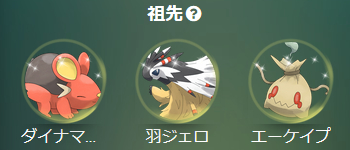 イーサエモン（etheremon）
