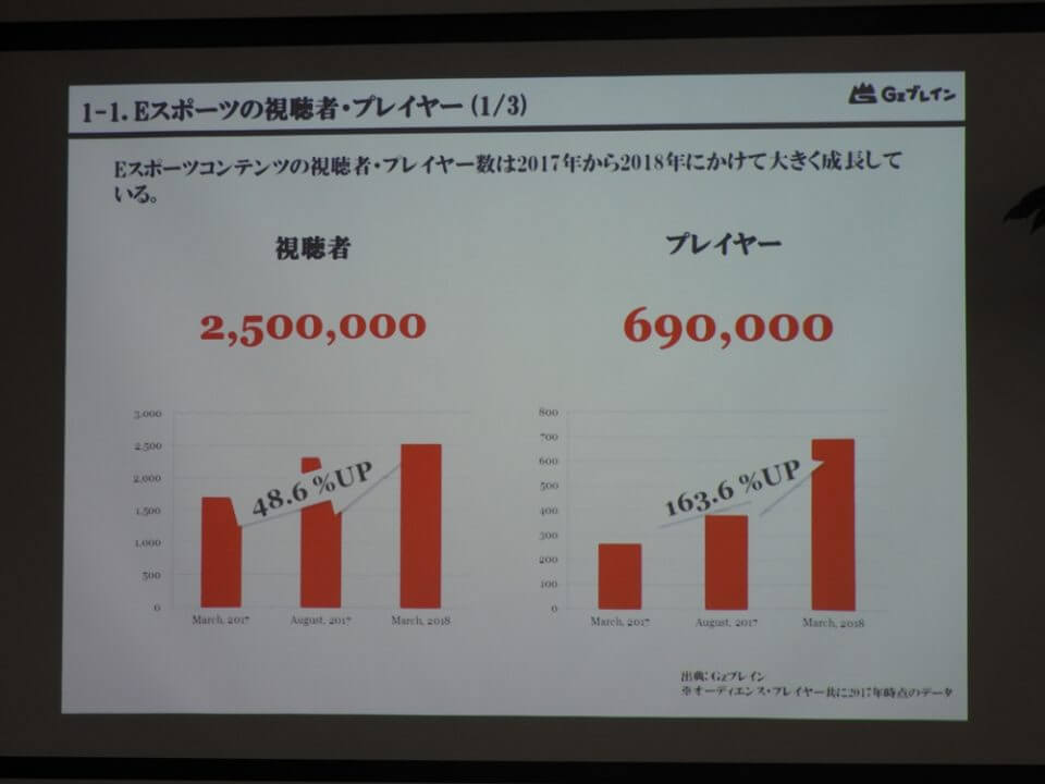 esports