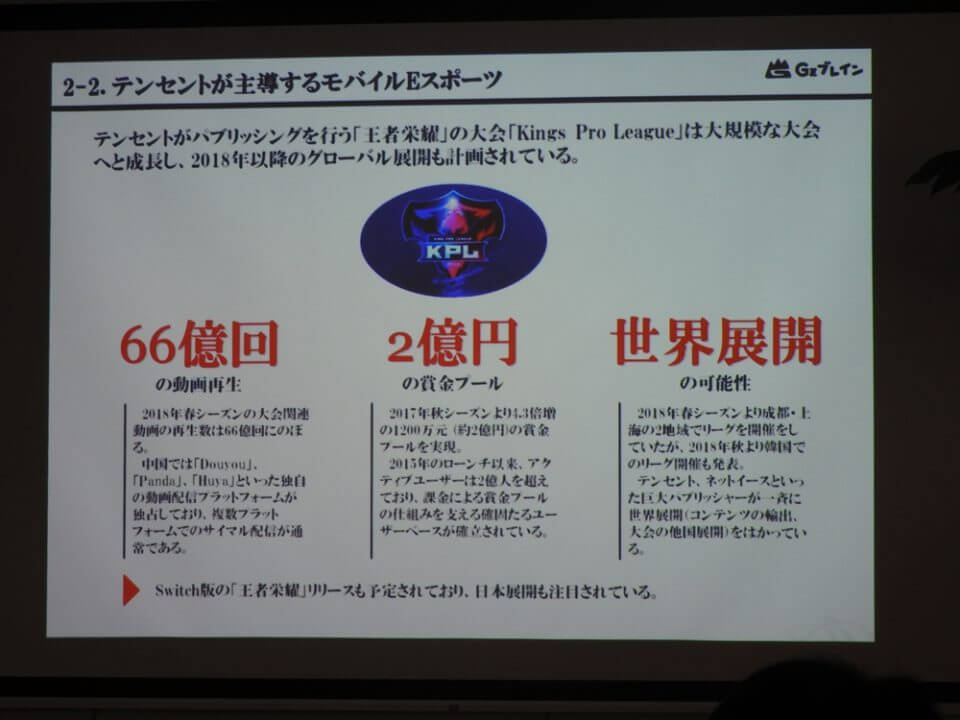e-Sports