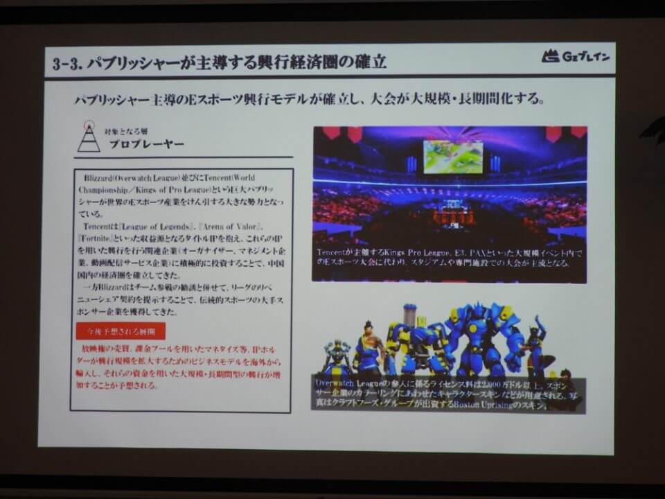 esports