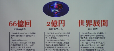 1つのゲームで動画再生66億回！モンストに王者栄耀ほか世界のeSportsの可能性と展望