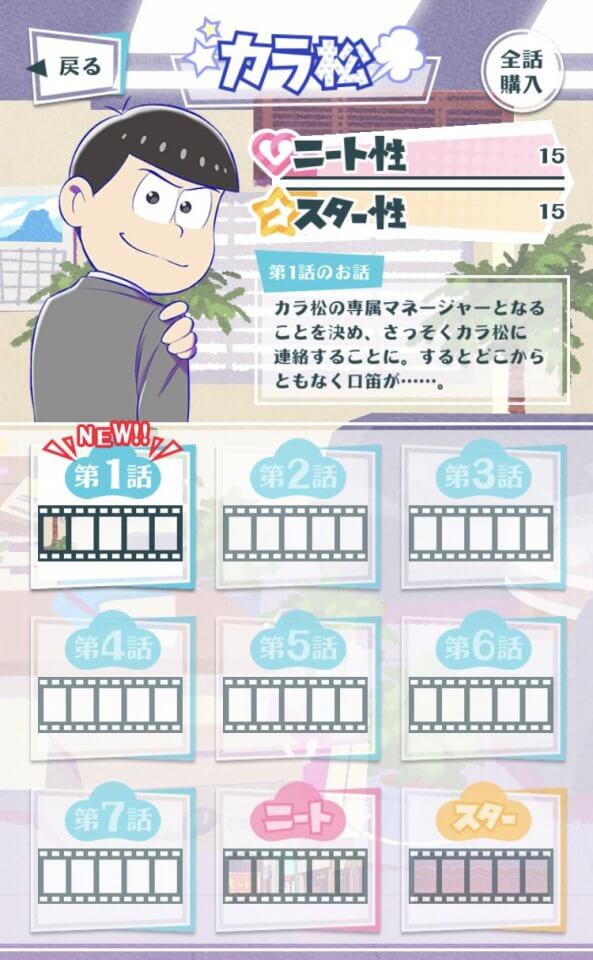 おそ松さんのニート芸能プロダクション!