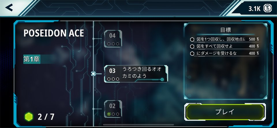Redout: Space Assaultのレビュー画像