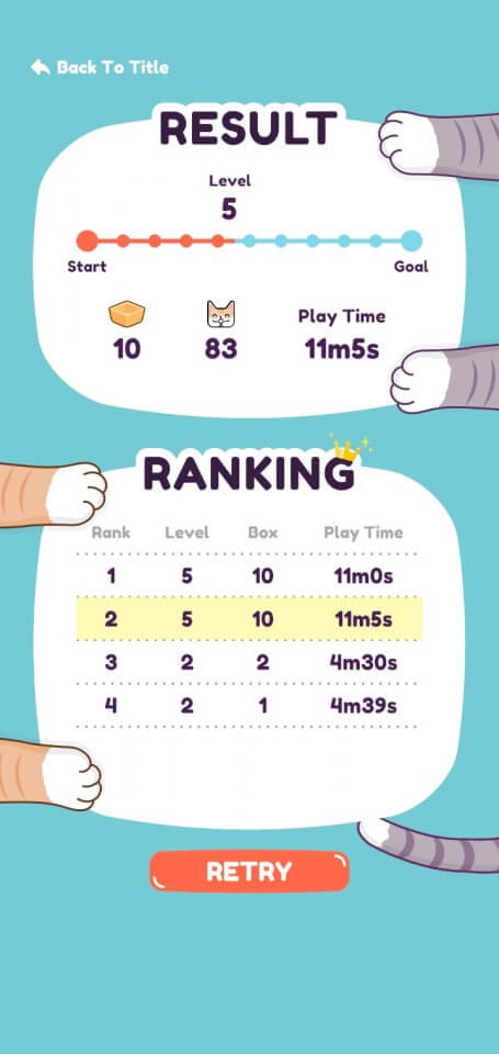 ネネコネコレビュー画像
