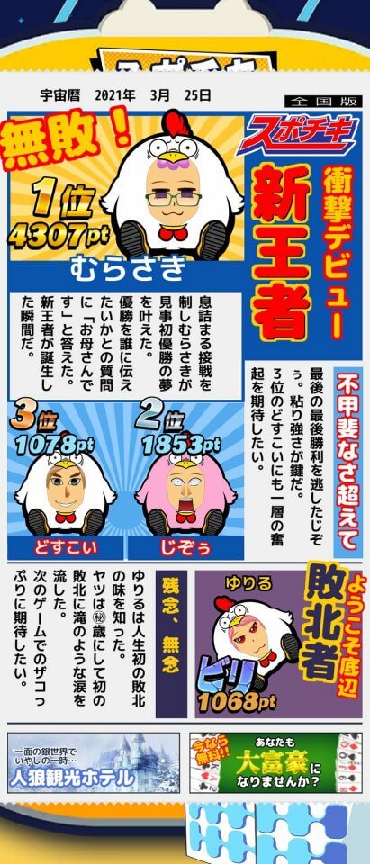 ビビッター