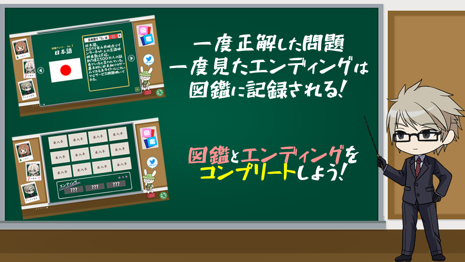 【クイズ】学園スイーツ発見~双目(ざらめ)のドーナツ編~の画面