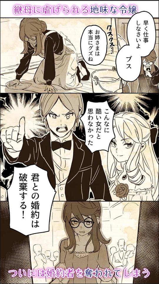 2択恋愛ゲーム：地味令嬢が婚約破棄された件の画面