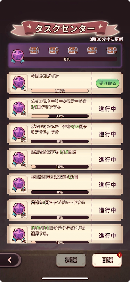 異世界サバイバル計画