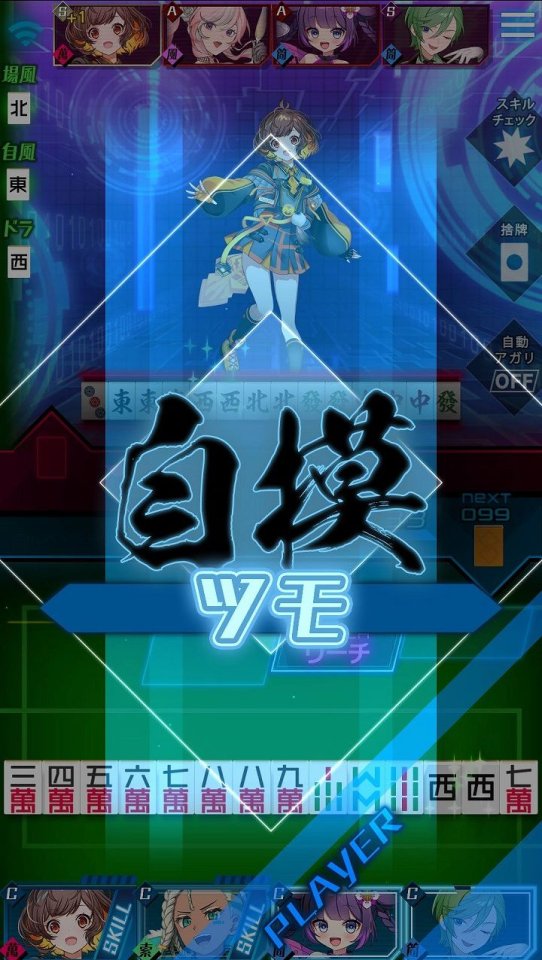 ウラドラシル