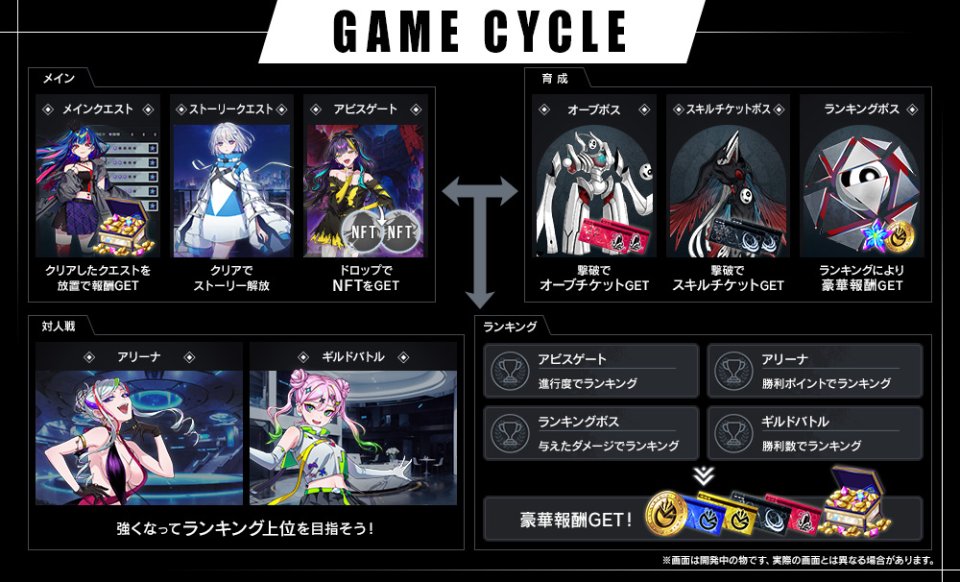 エルゴスム 配信日と事前登録の情報
