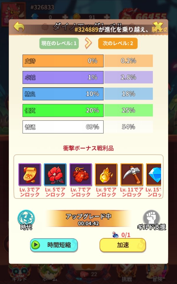 Red Dragon Legend-Hunger Chest