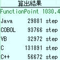 Function Pointの当時のゲーム画面4