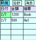 家計簿の当時のゲーム画面
