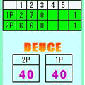 Tennis Scorerの当時のゲーム画面