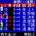 BEANS DERBY basicの当時のゲーム画面3