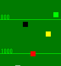 競角+の当時のゲーム画面