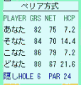 Golf Scorer2の当時のゲーム画面