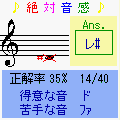 絶対音感の当時のゲーム画面