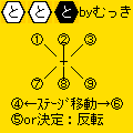とととの当時のゲーム画面2