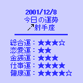 iFortuneの当時のゲーム画面