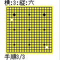 棋譜入力アプリの当時のゲーム画面