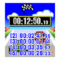 ラップアンドラップ(F503iS)の当時のゲーム画面