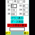 シェイプアップの当時のゲーム画面