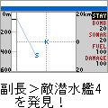 対潜水艦作戦の当時のゲーム画面