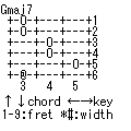 ChordNaviの当時のゲーム画面3