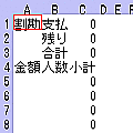 かえる表計算の当時のゲーム画面