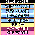 幹事名人の当時のゲーム画面3