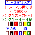 pro1234Xtrvの当時のゲーム画面