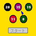￥ミニロトの当時のゲーム画面