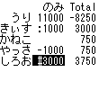 一軒落着の当時のゲーム画面2