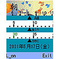 ほのぼのクロックの当時のゲーム画面