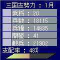 三国VS戦国時代の当時のゲーム画面