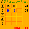 Darts Scorerの当時のゲーム画面