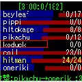 BattleGPの当時のゲーム画面2