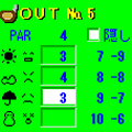 Golf Scorer(P504i)の当時のゲーム画面